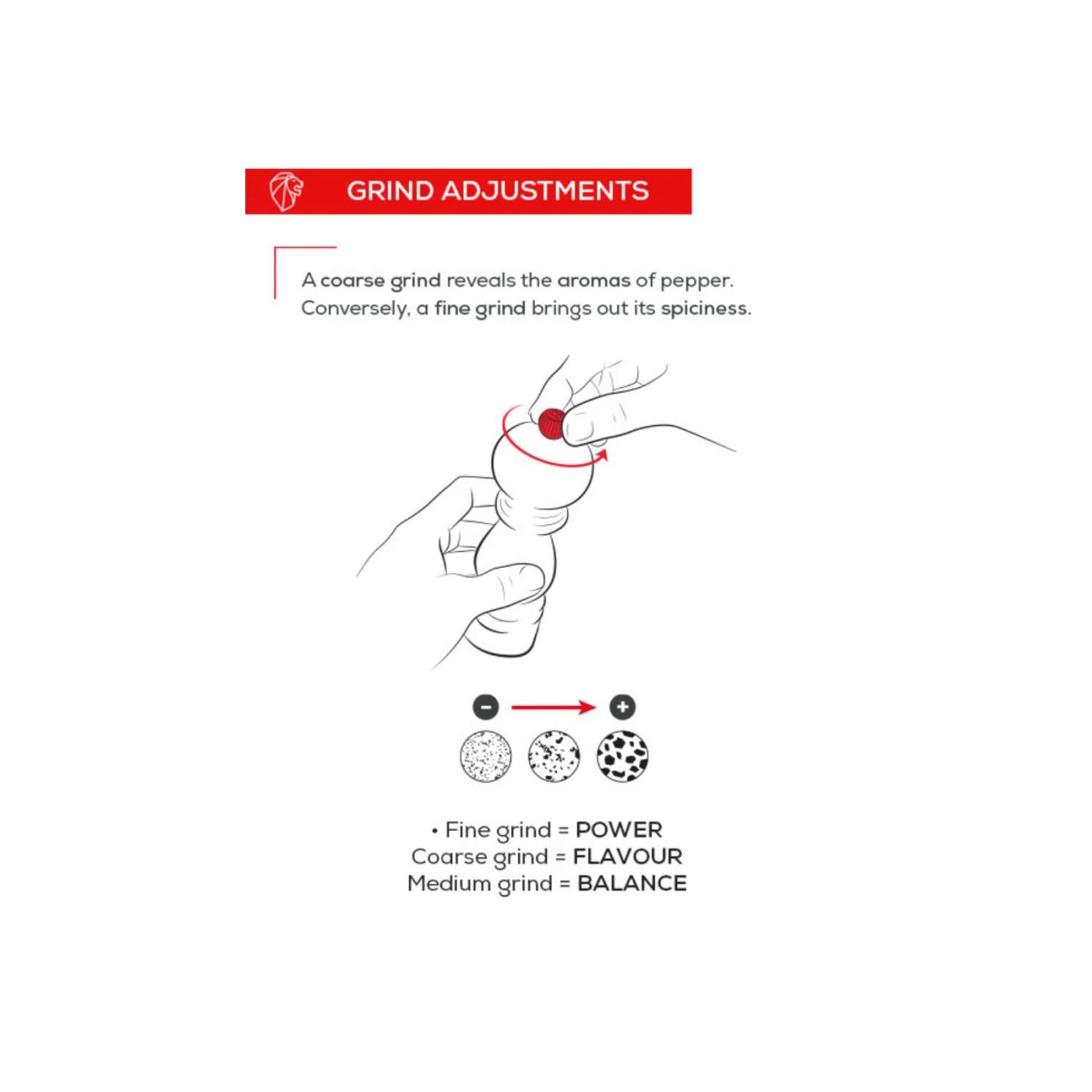 Peugeot Μύλος πιπεριού 15 εκ. σειρά olive wood Fidji Μύλοι Πιπεριού/Μύλοι Αλατιού