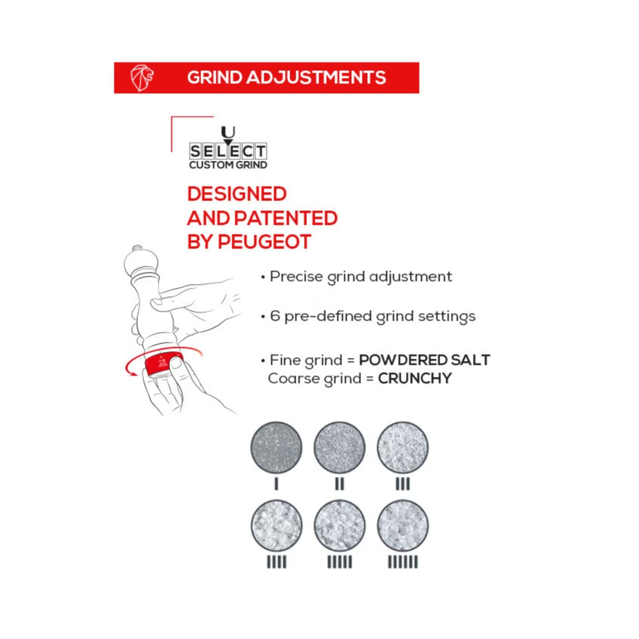 Peugeot Μύλος αλατιού 'Z' 18 εκ. Red Passion u'select σειρά ParisRama Μύλοι Αλατιού