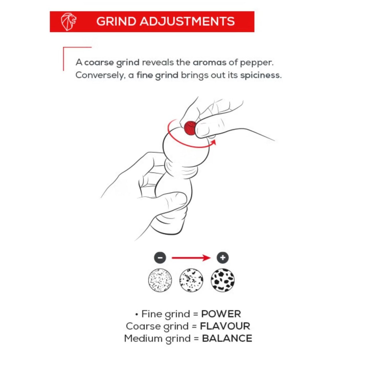 Peugeot Μύλος πιπεριού 12 εκ Fern Green σειρά Boreal 