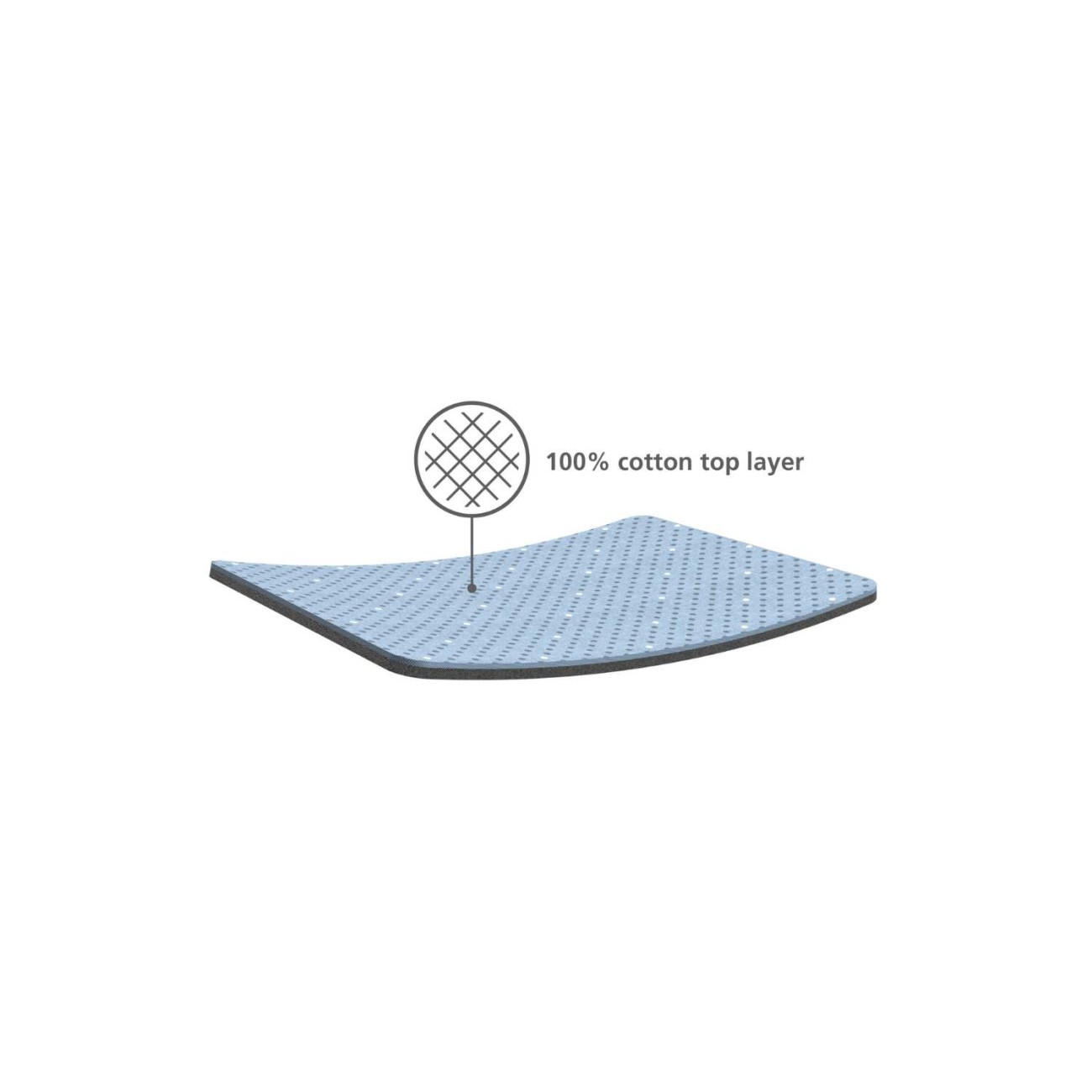 Joseph Joseph Σιδερόπανο 130x38cm Glide cover Σιδερώστρες