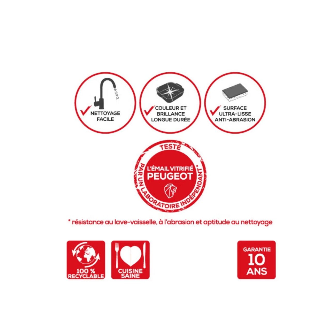 Peugeot Σκεύος τετράγωνο 36 εκ Sage Green σειρά Appolia Πυρίμαχα Σκεύη - Ταψιά