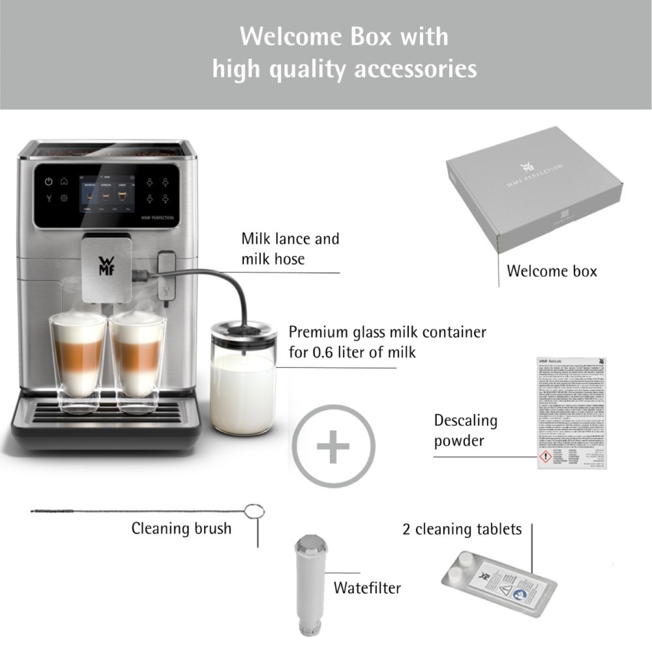 WMF Αυτόματη μηχανή εσπρέσσο σειρά Perfection 660 Αυτόματες Καφετιέρες